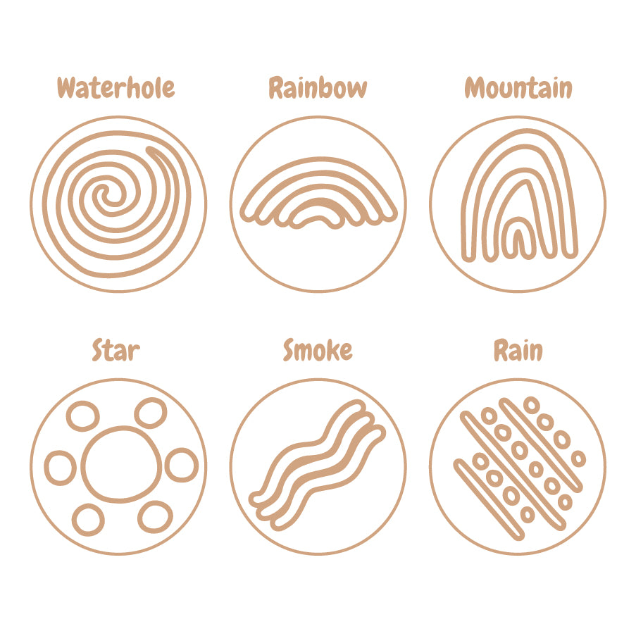 Wooden Dough Stamps - Indigenous Nature - Educating Kids