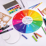 Colour Wheel Multi-Surface Decal