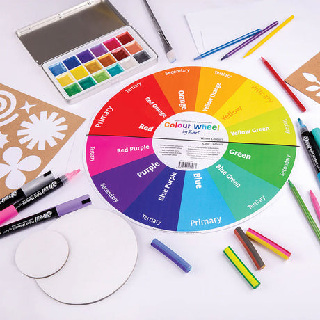 Colour Wheel Multi-Surface Decal