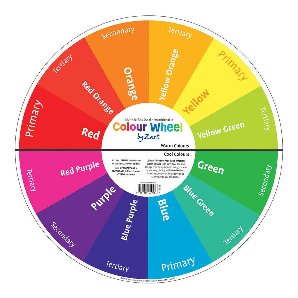Colour Wheel Multi-Surface Decal