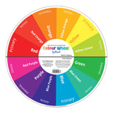 Colour Wheel Multi-Surface Decal