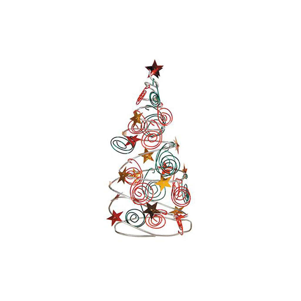 Armature Wire 1.5mm x 175m