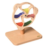 Rotating Bead Wheel