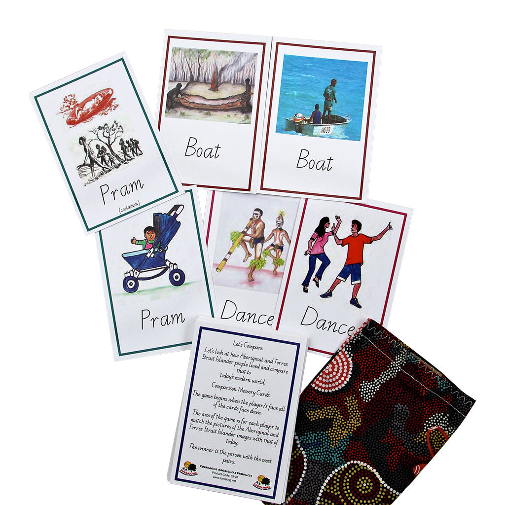 Aboriginal Comparison Cards