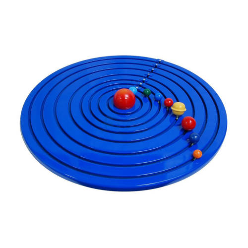 Solar System